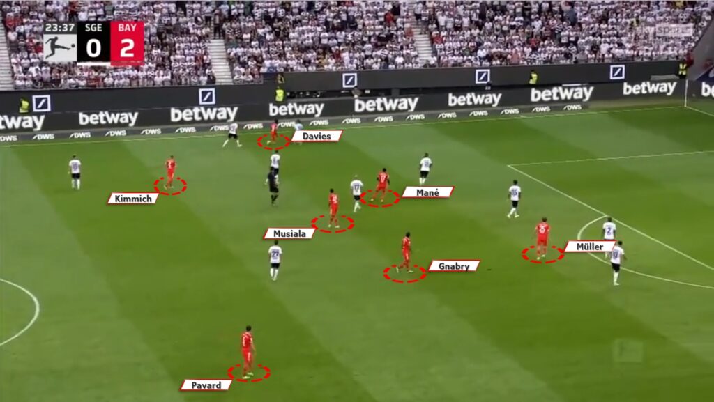 Another example. Many players around the ball, all with extreme positional freedom and without the need to respond to any type of macrostructure or predetermined offensive zones.