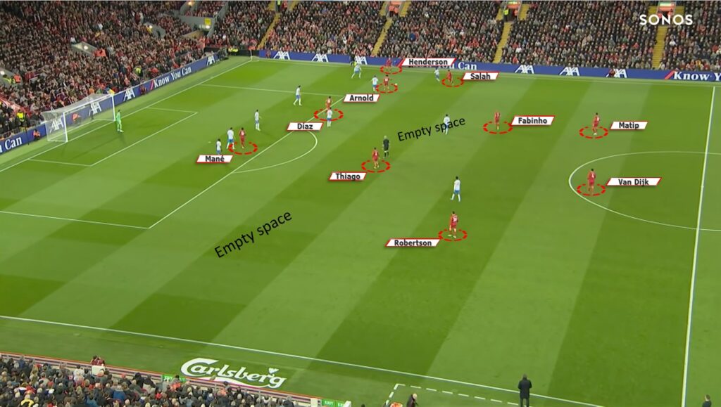 Jürgen Klopp's Liverpool is probably the most faithful team to the tradition of German football. In addition to gegenpressing and counterattacks, Klopp usually sets his teams up in an offensive organization without any positional patterns and which seeks to open up empty spaces on the field through the movement of the players.