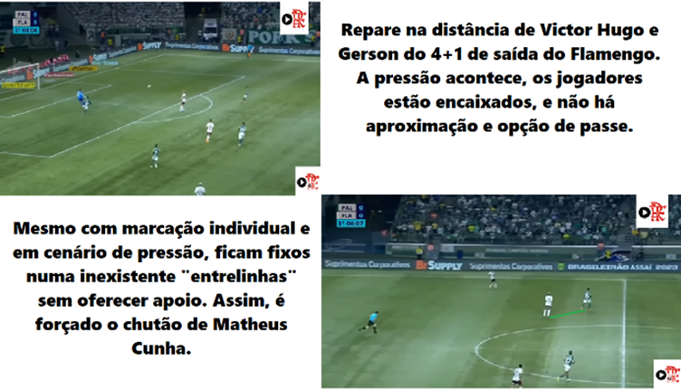 Thiago Maia contra o Palmeiras 1