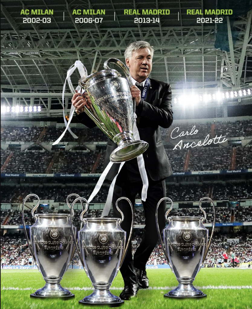 Titulos Ancelotti Champions