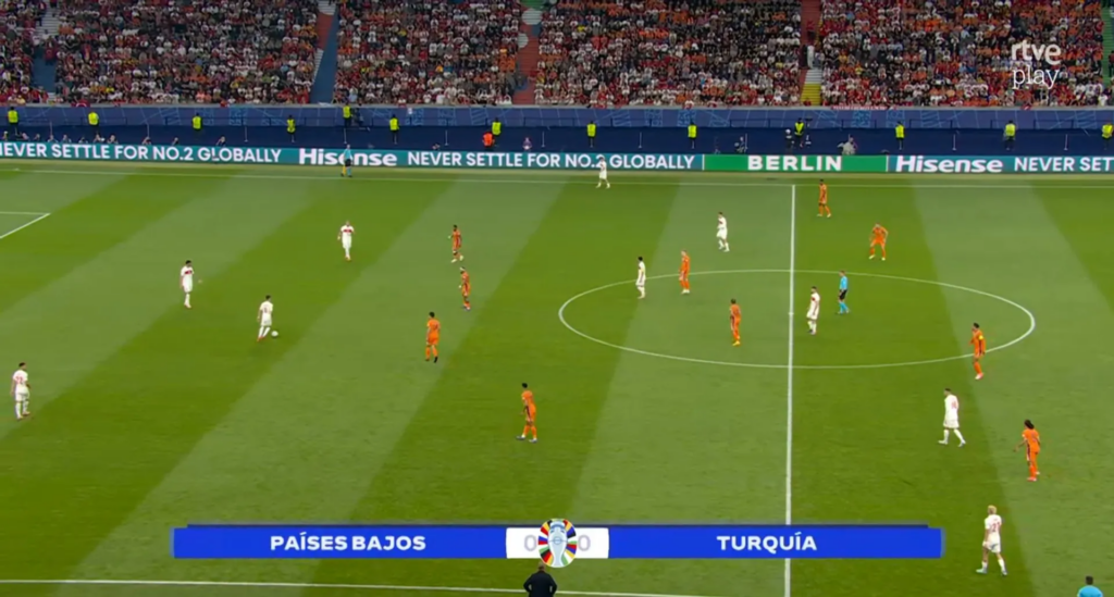 Arda Güler vs Holanda. Quartas de Final Eurocopa 2024.
